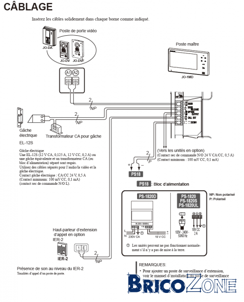 Schema De Cablage Dun Interphone ~ schéma câblage et branchement de
